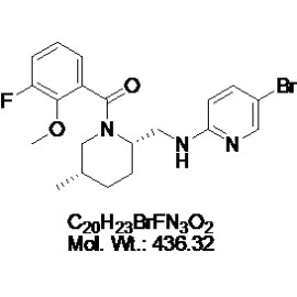 GSK1059865